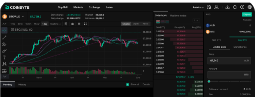 CoinByte Exchange trading screen